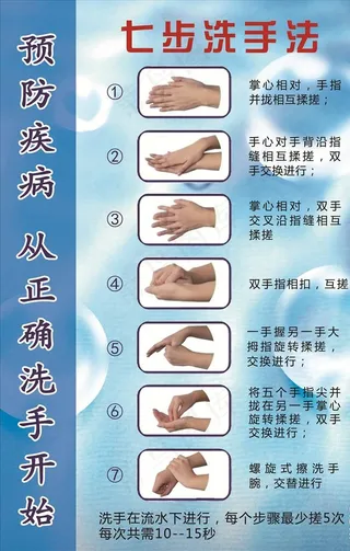 七步洗手法图片