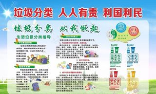 垃圾分类宣传栏图片