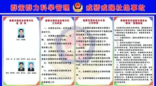 道路交通安全展板图片