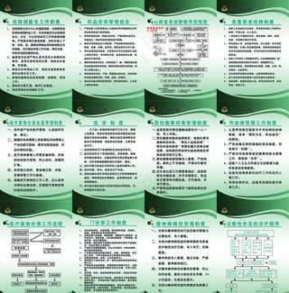 *医院制度合集 12套图片