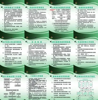 *医院制度合集 12套图片