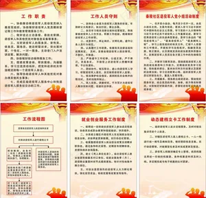 退役军人之家制度牌图片
