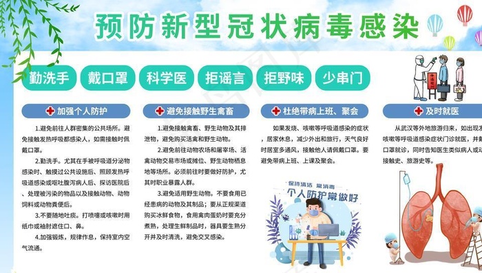 预防冠状病毒图片(4724X2657(DPI:150))psd模版下载