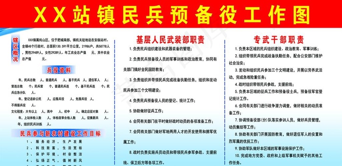 民兵图片(6693X3465(DPI:100))psd模版下载