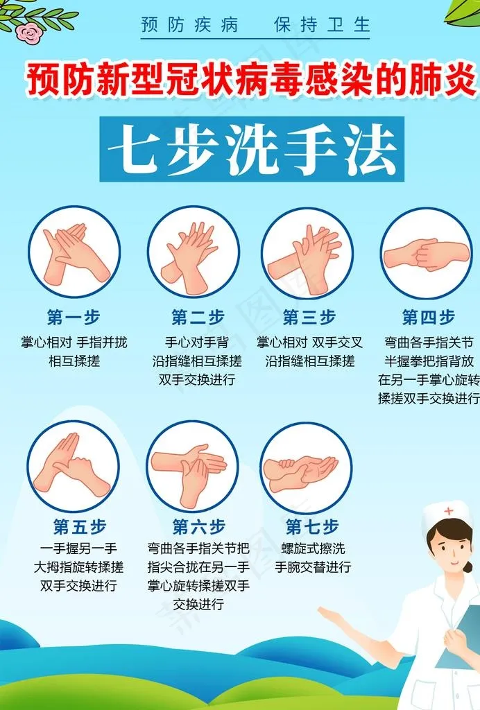 疫情洗手法图片psd模版下载
