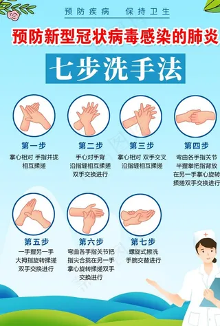 疫情洗手法图片