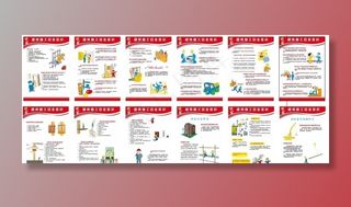 建筑施工安全常识图片