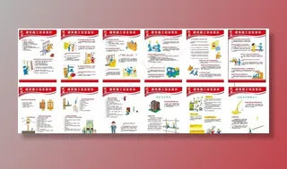 建筑施工安全常识图片