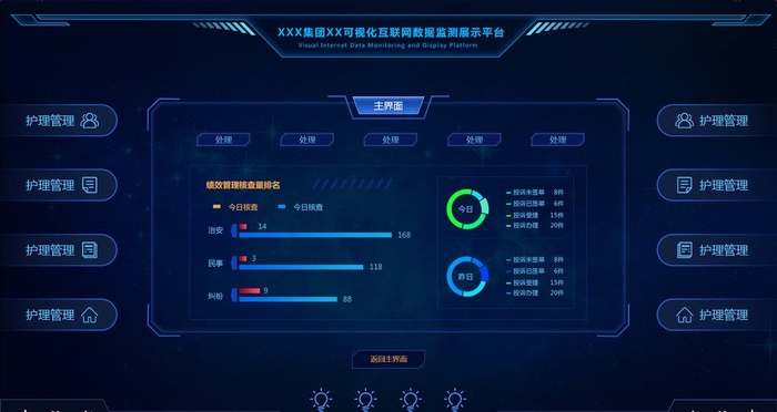 可视化数据监测平台UI界面设计图片