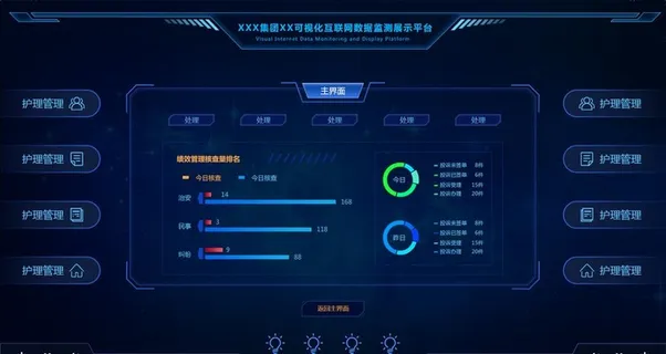 可视化数据监测平台UI界面设计图片