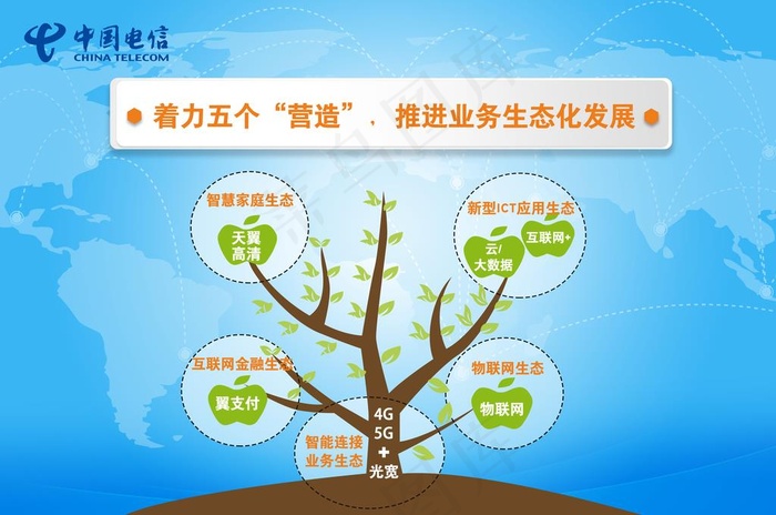 五个营造图片(5787X4016(DPI:300))psd模版下载