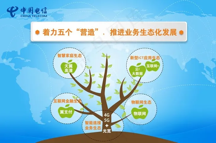 五个营造图片(5787X4016(DPI:300))psd模版下载