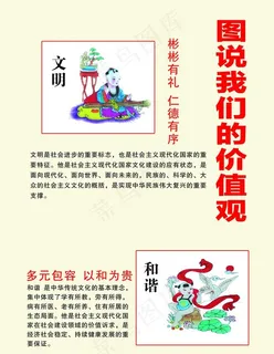 图说我们的价值观图片