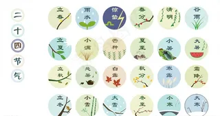 二十四节气图片