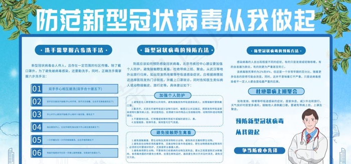 防疫图片