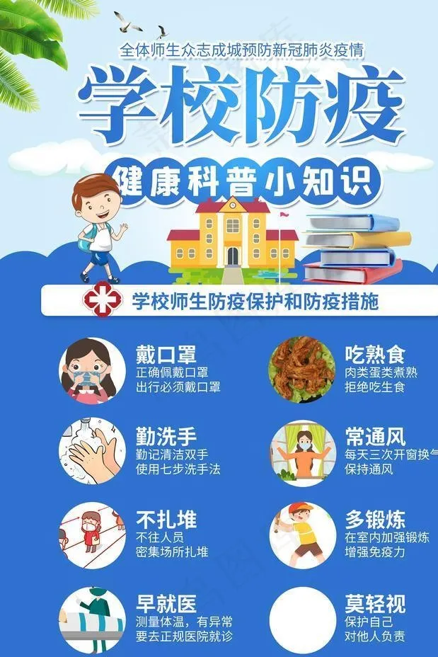 校园防疫图片(3543X5315(DPI:150))psd模版下载