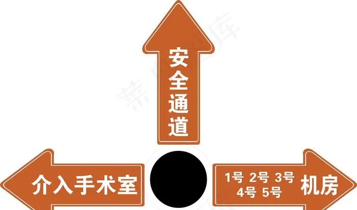 医院 地贴  箭头指示标图片cdr矢量模版下载