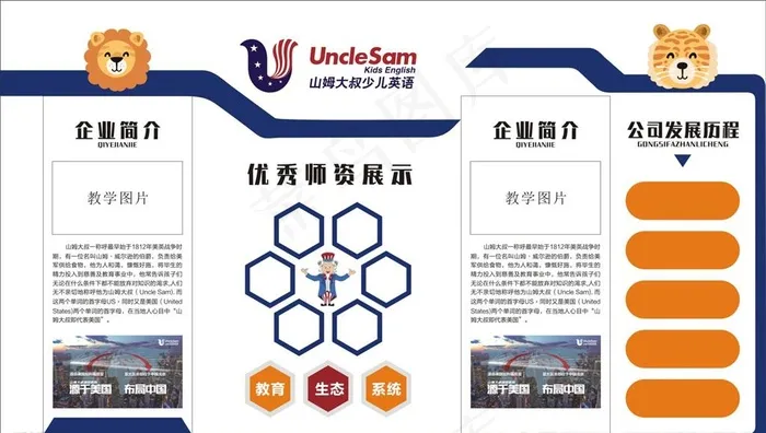 学校幼儿园形象墙图片cdr矢量模版下载