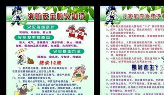消防展板图片