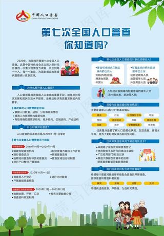 人口普查宣传图片