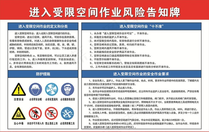 受限空间作业告知牌 告知牌图片cdr矢量模版下载