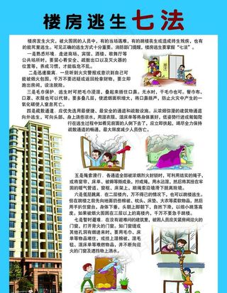 消防知识展板图片