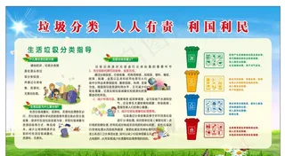 垃圾分类图片