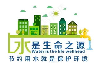 节约用水文化墙图片