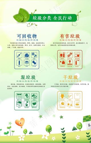垃圾分类图片