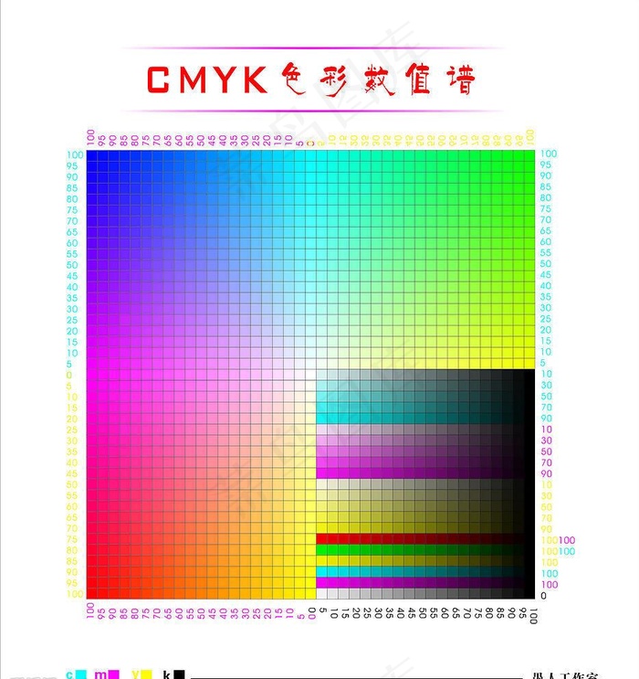 CMYK色谱图片cdr矢量模版下载