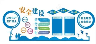 安全企业文化墙图片