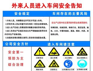 外来人员进入车间安全告知图片