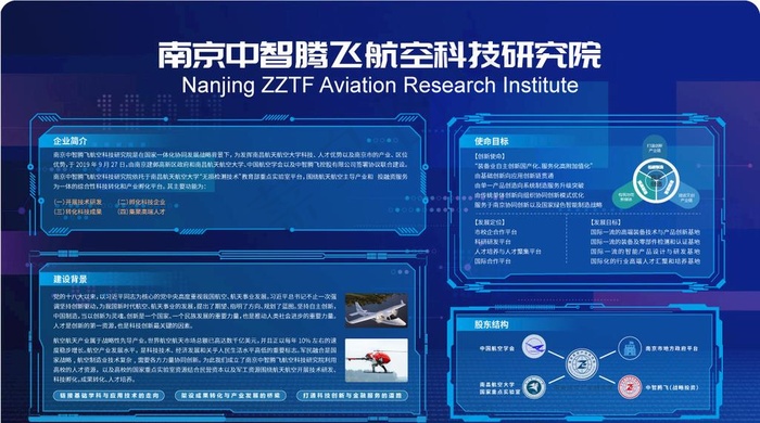 中智腾飞航空展板图片ai矢量模版下载