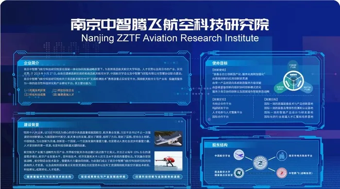 中智腾飞航空展板图片ai矢量模版下载
