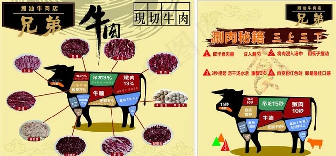 潮汕牛肉店图片 潮汕牛肉店图片