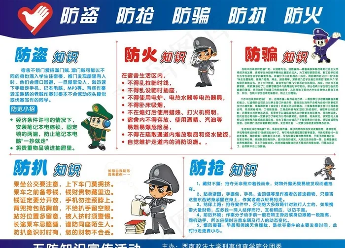 五防（防火防盗防抢防扒防骗）图片