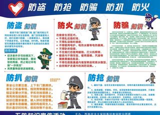 五防（防火防盗防抢防扒防骗）图片