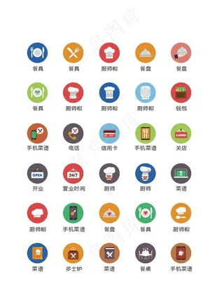 美食图标 食品图标 餐饮图标图片