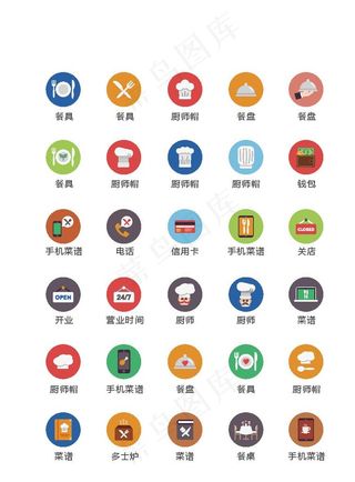 美食图标 食品图标 餐饮图标图片