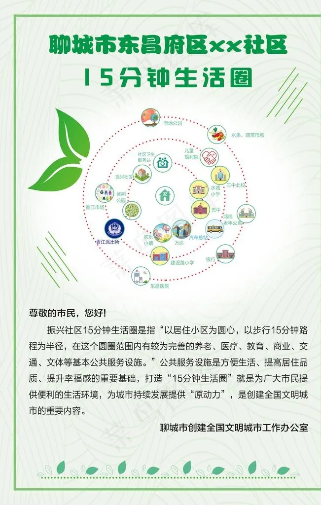 社区15分钟生活圈图片psd模版下载