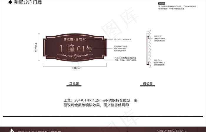 房产导视VI图片cdr矢量模版下载