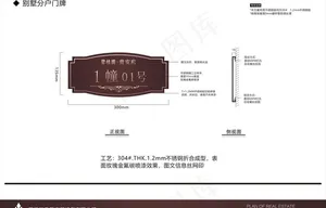 房产导视VI图片