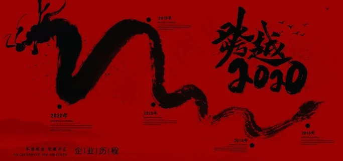 企业发展历程展板图片