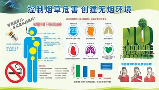 控烟宣传栏图片