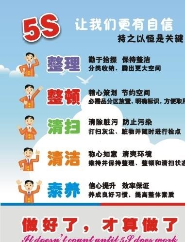 企业5S管理看板图片cdr矢量模版下载
