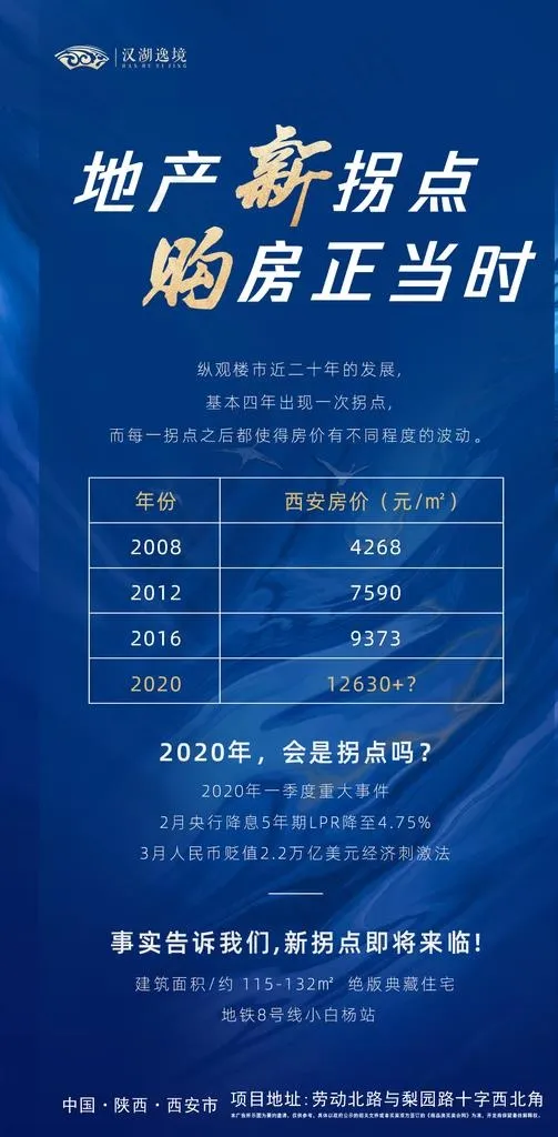 地产热点图图片(1080X2068(DPI:72))psd模版下载