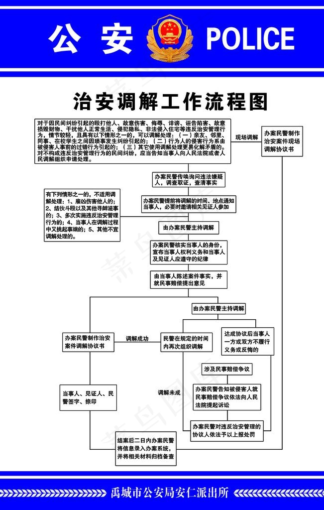 *局制度图片(6000X9000(DPI:254))psd模版下载