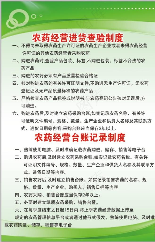 农药经营进货查验制度图片psd模版下载