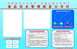 食品安全管理信息公示栏图片