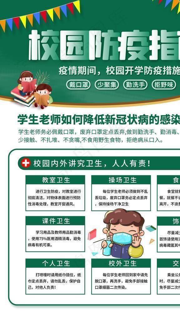 校园防疫指南 学校防控展板图片(3543X4724(DPI:150))psd模版下载